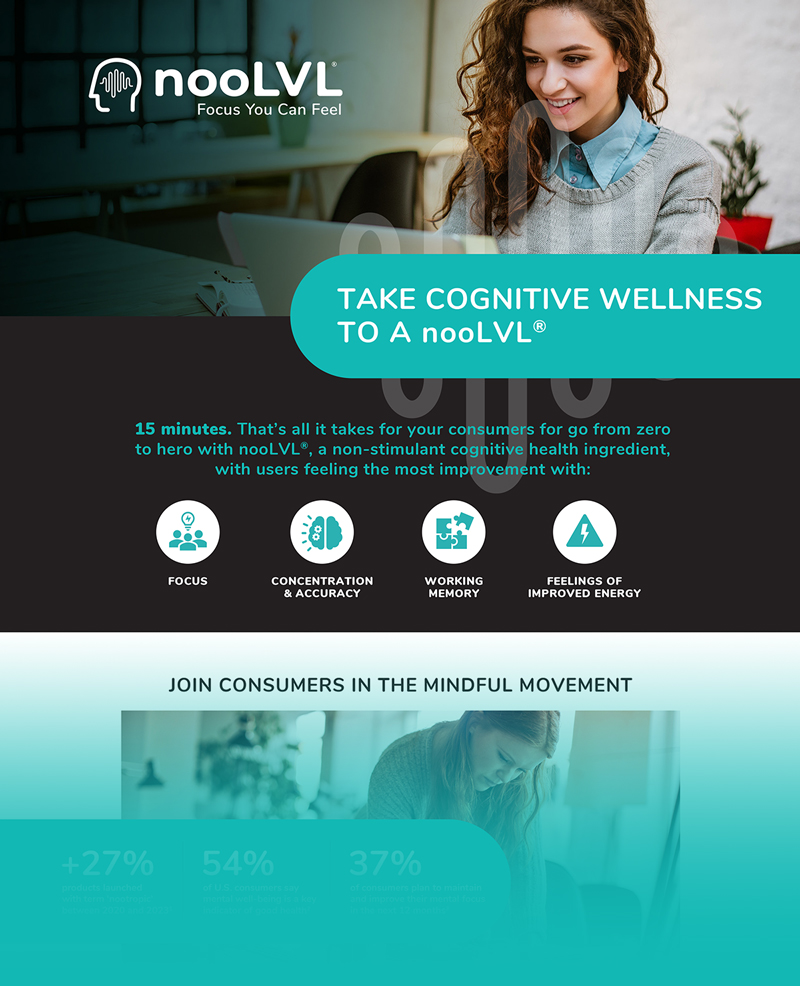 Nut21-nooLVL_Infographic_HALF_rev Nut21-nooLVL_Infographic_HALF_rev